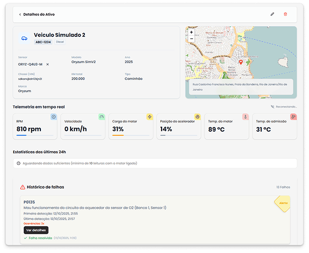 Dashboard - Visão de Frota